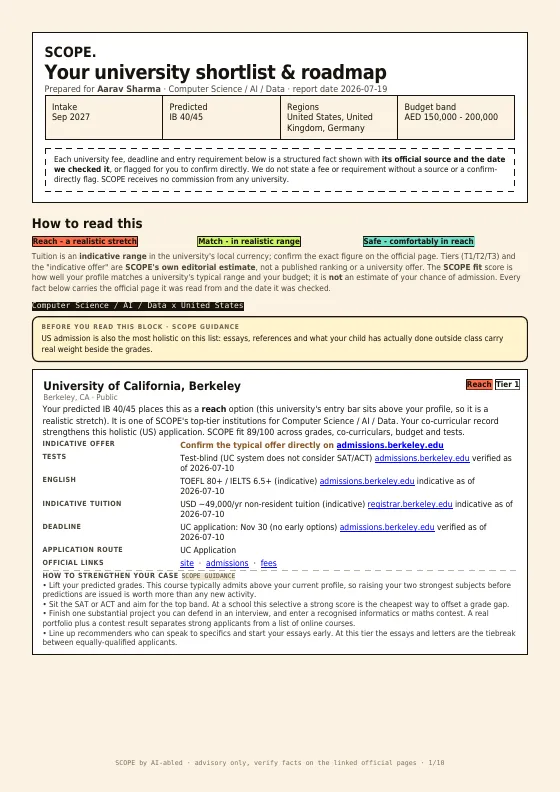 SCOPE sample report, first page